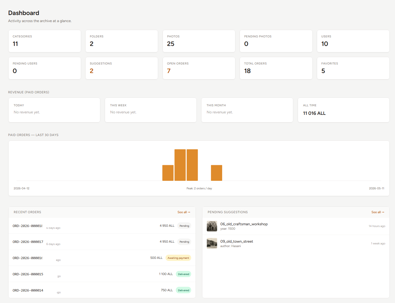 Archive Management System — admin dashboard