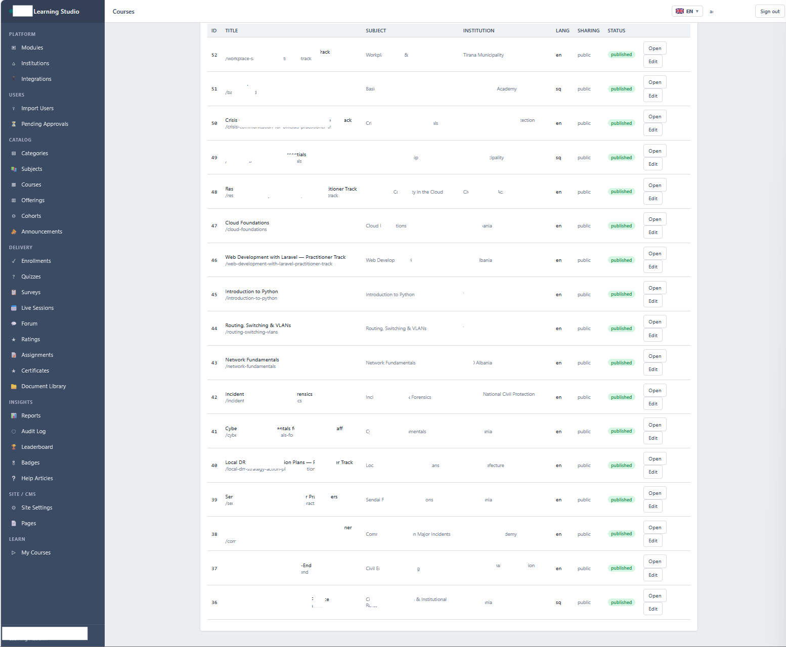 Learning Studio admin — courses list